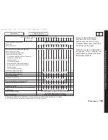 Предварительный просмотр 142 страницы Honda 2004 Civic Owner'S Manual