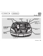 Предварительный просмотр 146 страницы Honda 2004 Civic Owner'S Manual