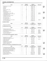 Предварительный просмотр 18 страницы Honda 2004 CRF250R Service Manual