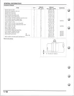 Предварительный просмотр 22 страницы Honda 2004 CRF250R Service Manual