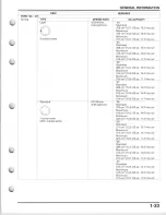 Предварительный просмотр 37 страницы Honda 2004 CRF250R Service Manual