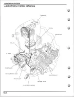 Предварительный просмотр 91 страницы Honda 2004 CRF250R Service Manual