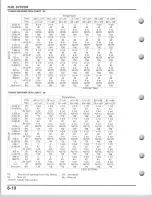 Предварительный просмотр 108 страницы Honda 2004 CRF250R Service Manual