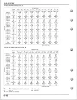 Предварительный просмотр 110 страницы Honda 2004 CRF250R Service Manual