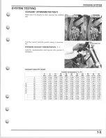 Предварительный просмотр 136 страницы Honda 2004 CRF250R Service Manual