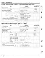 Предварительный просмотр 14 страницы Honda 2004 CRF250X Service Manual