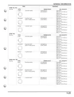 Предварительный просмотр 35 страницы Honda 2004 CRF250X Service Manual