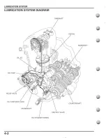 Предварительный просмотр 88 страницы Honda 2004 CRF250X Service Manual