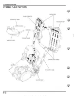 Предварительный просмотр 132 страницы Honda 2004 CRF250X Service Manual