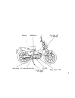 Предварительный просмотр 15 страницы Honda 2004 CT110 Owner'S Manual