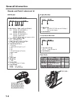 Предварительный просмотр 17 страницы Honda 2004 Odyssey Service Manual