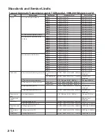 Предварительный просмотр 47 страницы Honda 2004 Odyssey Service Manual