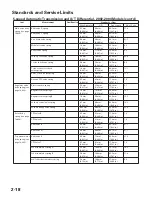 Предварительный просмотр 51 страницы Honda 2004 Odyssey Service Manual