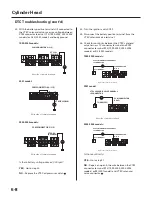 Предварительный просмотр 175 страницы Honda 2004 Odyssey Service Manual