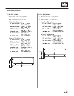 Предварительный просмотр 214 страницы Honda 2004 Odyssey Service Manual