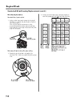 Предварительный просмотр 237 страницы Honda 2004 Odyssey Service Manual