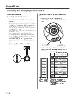 Предварительный просмотр 239 страницы Honda 2004 Odyssey Service Manual