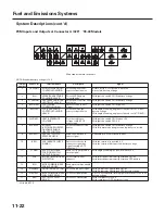 Предварительный просмотр 331 страницы Honda 2004 Odyssey Service Manual