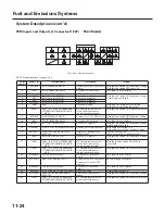 Предварительный просмотр 333 страницы Honda 2004 Odyssey Service Manual