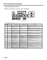 Предварительный просмотр 335 страницы Honda 2004 Odyssey Service Manual