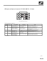 Предварительный просмотр 340 страницы Honda 2004 Odyssey Service Manual