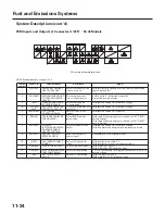 Предварительный просмотр 343 страницы Honda 2004 Odyssey Service Manual