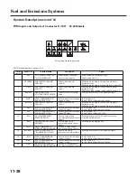 Предварительный просмотр 347 страницы Honda 2004 Odyssey Service Manual