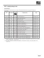 Предварительный просмотр 620 страницы Honda 2004 Odyssey Service Manual