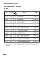 Предварительный просмотр 621 страницы Honda 2004 Odyssey Service Manual