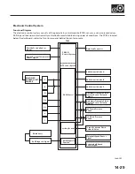 Предварительный просмотр 642 страницы Honda 2004 Odyssey Service Manual