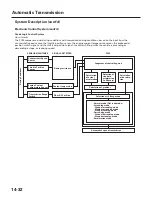 Предварительный просмотр 645 страницы Honda 2004 Odyssey Service Manual