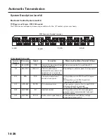 Предварительный просмотр 649 страницы Honda 2004 Odyssey Service Manual