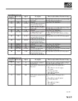 Предварительный просмотр 650 страницы Honda 2004 Odyssey Service Manual