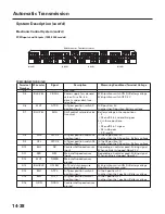 Предварительный просмотр 651 страницы Honda 2004 Odyssey Service Manual