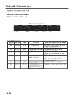 Предварительный просмотр 655 страницы Honda 2004 Odyssey Service Manual