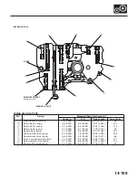 Предварительный просмотр 812 страницы Honda 2004 Odyssey Service Manual