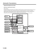 Предварительный просмотр 895 страницы Honda 2004 Odyssey Service Manual