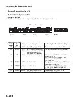 Предварительный просмотр 897 страницы Honda 2004 Odyssey Service Manual