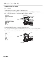 Предварительный просмотр 923 страницы Honda 2004 Odyssey Service Manual