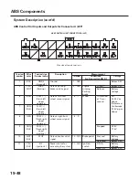 Предварительный просмотр 1249 страницы Honda 2004 Odyssey Service Manual