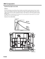 Предварительный просмотр 1251 страницы Honda 2004 Odyssey Service Manual