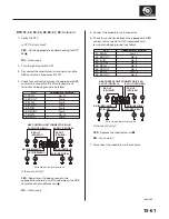 Предварительный просмотр 1262 страницы Honda 2004 Odyssey Service Manual