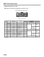 Предварительный просмотр 1293 страницы Honda 2004 Odyssey Service Manual