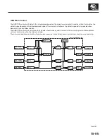 Предварительный просмотр 1296 страницы Honda 2004 Odyssey Service Manual