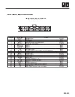 Предварительный просмотр 1544 страницы Honda 2004 Odyssey Service Manual