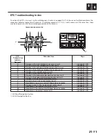 Предварительный просмотр 1602 страницы Honda 2004 Odyssey Service Manual