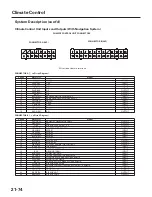 Предварительный просмотр 1605 страницы Honda 2004 Odyssey Service Manual