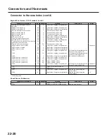 Предварительный просмотр 1699 страницы Honda 2004 Odyssey Service Manual