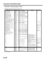 Предварительный просмотр 1707 страницы Honda 2004 Odyssey Service Manual