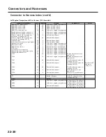 Предварительный просмотр 1709 страницы Honda 2004 Odyssey Service Manual